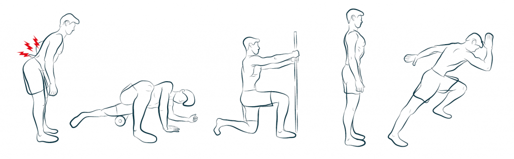 Evolution Medical Fitness Evolution Medical Fitness